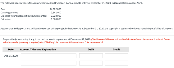The following information is for a copyright owned by Bridgeport Corp., a private entity, at December 31, 2020. Bridgeport Co