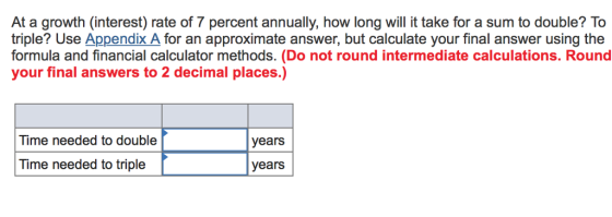 At a growth (interest) rate of 7 percent annually, how long will it take for a sum to double? To triple? Use Appendix A for an approximate answer, but calculate your final answer using the formula and financial calculator methods. (Do not round intermediate calculations. Round your final answers to 2 decimal places.) Time needed to double years Time needed to triple years