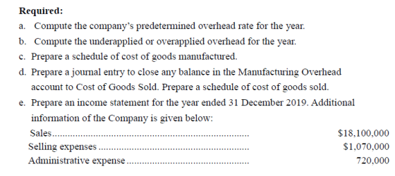 Required: a. Compute the companys predetermined overhead rate for the year. b. Compute the underapplied or overapplied overh