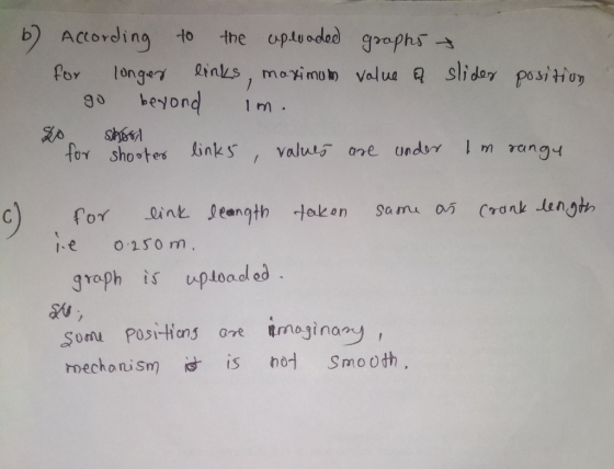 b) Actording to the optuoded phs g beyon 1 nn taken Sa rrua万 graph is uploool ed sonu posi-tias ort imeginopy mechonism is h