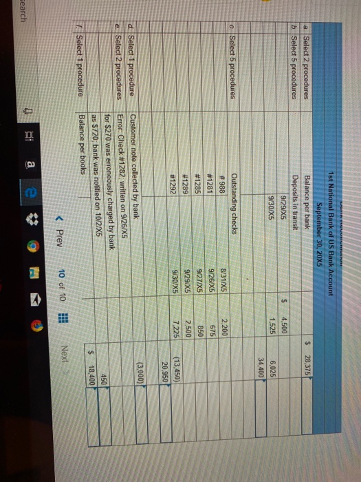 %24 1st National Bank of US Bank Account September 30, 20X5 a. Select 2 procedures b. Select 5 procedures Balance per bank 28