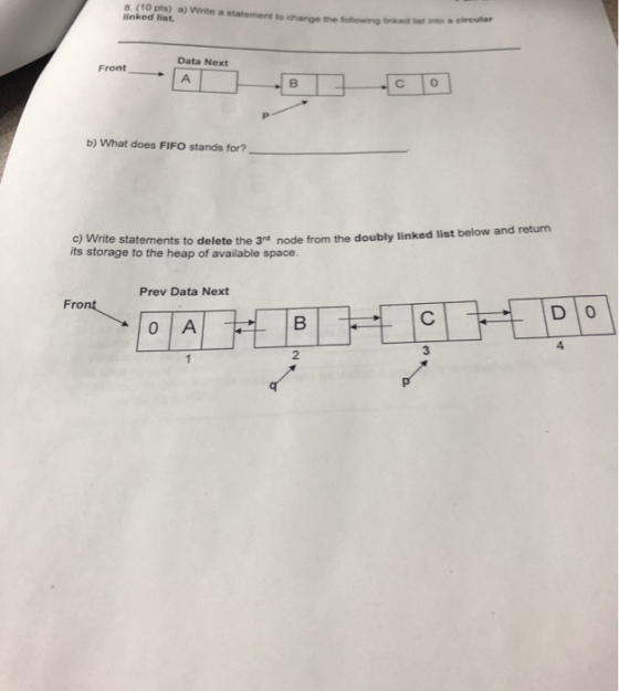 8. (10 pts) a) Write a statement linked list to change the following inked list into a circular the 0 Data Next FrontA b) What does FIFO stands for? below and return c) Write statements to delete the 3d node from the doubly linked list its storage to the heap of available space. Prev Data Next Fro 0 A 4 3 2