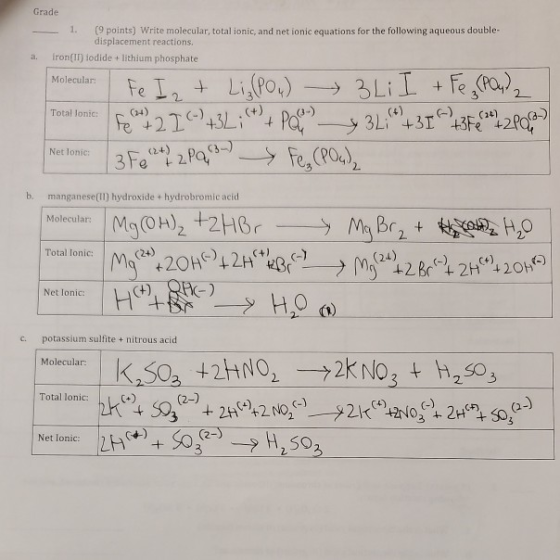Grade 1. (9 points) Write molecular, total ionic, and net ionic equations for the following aqueous double- displacement reac