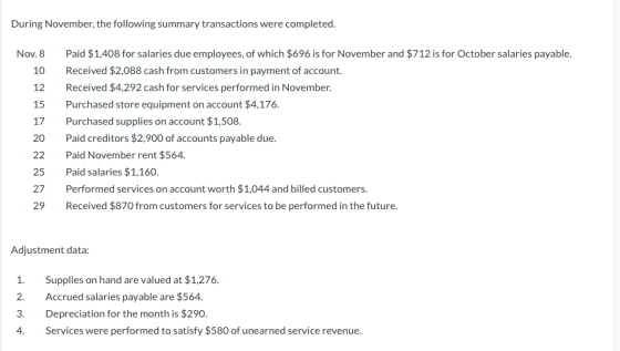 During November, the following summary transactions were completed. Nov. 8 10 12 15 17 Paid $1,408 for salaries due employees