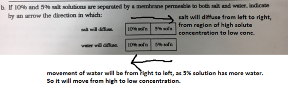 b. If 10% and 5% salt solutions are separated by a membrane permeable to both salt and water, indicate by an arrow the direct