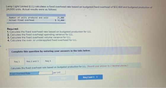 Lamp Light Limited (LLL) calculates a fixed overhead rate based on budgeted fixed overhead of $32,400 and budgeted production