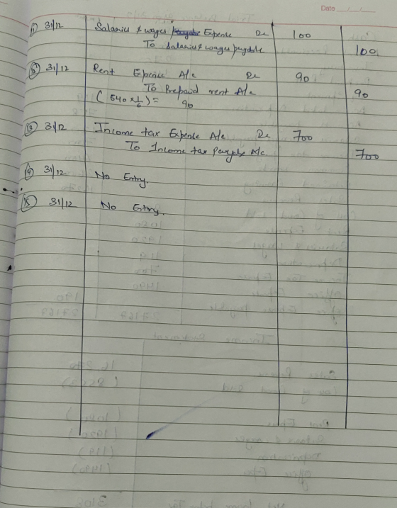 Date____ 3112 100 loo Salaries & wages payahe Expense se To salaris & wages payable Rent Expenie Ale r e To Prepaid rent Ala