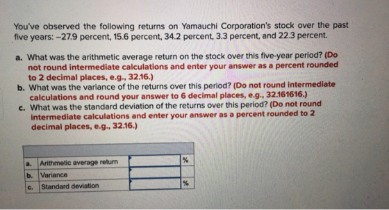 Youve observed the following returns on Yamauchi Corporations stock over the past five years: -27.9 percent, 15.6 percent,