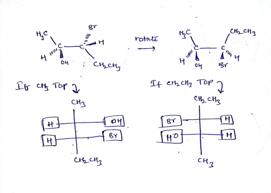 rotat OCch CH3 SY CH 2