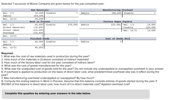 Selected T-accounts of Moore Company are given below for the just completed year: Manufacturing Overhead 188,400 Credits 2 De