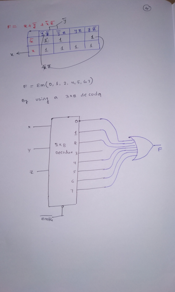 F = Z at 9 of n 15 1 1 o ý yz Lazy L 1 1 1 az F = Em (0, 1, 2, 4, 5, 6, 7) 3x8 de coda By la A using a 3x8 Decodue Enable