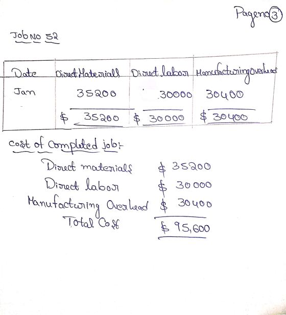 Pagena na 3 Job No s2 Date bi lisad Material Direct laban Hercubeturingovalkand Jan 35200 30000 30400 $ 35200 to 30 000 $3040
