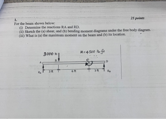25 points For the beam shown below: (i) Determine the reactions RA and RD. (ii) Sketch the (a) shear, and (b) bending moment
