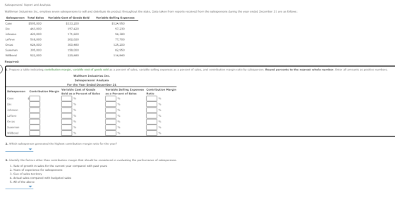 Salespersons Report and Analysis Walthman Industries Inc. ample salesperson to sell and distribute its product throughout the
