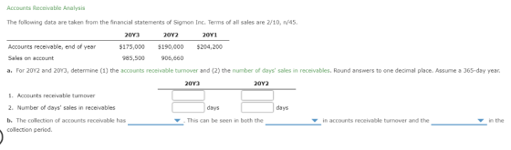 Accounts Receivable Analysis The following data are taken from the financial statements of Sigmon Inc. Terms of all sales are 2/10, n/45. 20Y3 20Y2 20Y1 Accounts receivable, end of year Sales on account a. For 20Y2 and 20Y3, determine (1) the accounts receivable turnover and (2) the number of days sales in receivables. Round answers to one decimal place. Assume a 365-day year $175,000 $190,000 $204,200 985,500 906,660 20Y3 20Y2 1. Accounts receivable turnover 2. Number of days sales in receivables b. The collection of accounts receivable has collection period days days This can be seen in both the in accounts receivable turnover and the in the