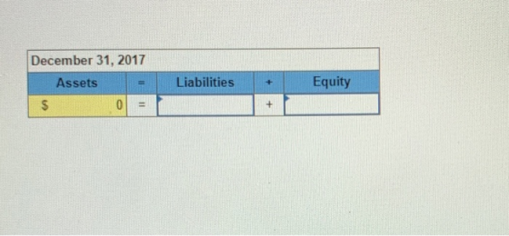 December 31, 2017 Assets Liabilities + Equity