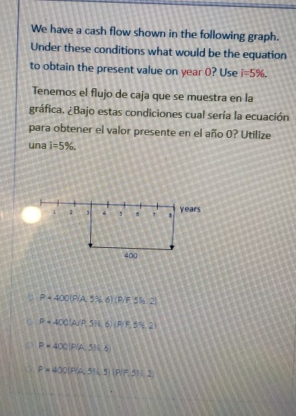 We have a cash flow shown in the following graph. Under these conditions what would be the equation to obtain the present val