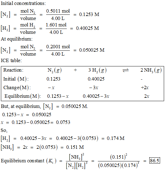 Initial concen trations IN,] _ mol%-0.5011 mol H]oH1.601 mol At equilibrium: [N]- molN0.2001 mol volume 4.00 L 0.40025 M volu