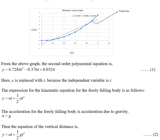 Distance versus time Trend line 6.7284x2 0.3766x+0.0324 3 y(m) 0.2 0.6 0.8 1.2 -2 r(s) From the above graph, the second order