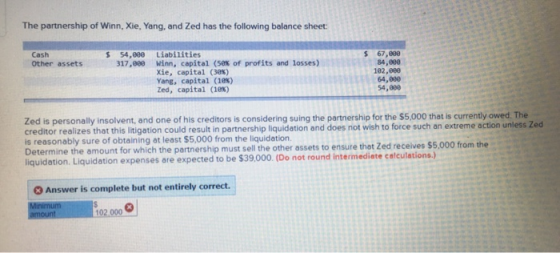 The partnership of Winn, Xie, Yang, and Zed has the following balance sheet $ Cash Other assets 54,000 317,000 Liabilities Wi