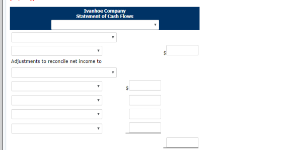 Ivanhoe Company Statement of Cash Flows Adjustments to reconcile net income to