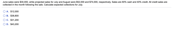 June sales were $30,000, while projected sales for July and August were $52,000 and $74,000, respectively. Sales are 60% cash