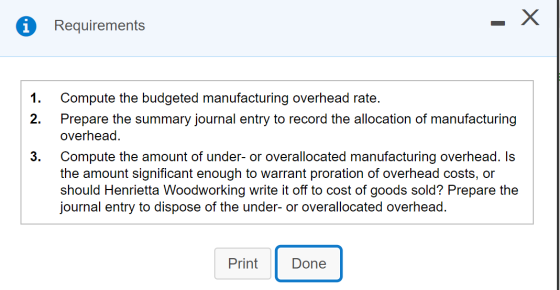 - X Requirements 1. 2. 3. Compute the budgeted manufacturing overhead rate. Prepare the summary journal entry to record the a