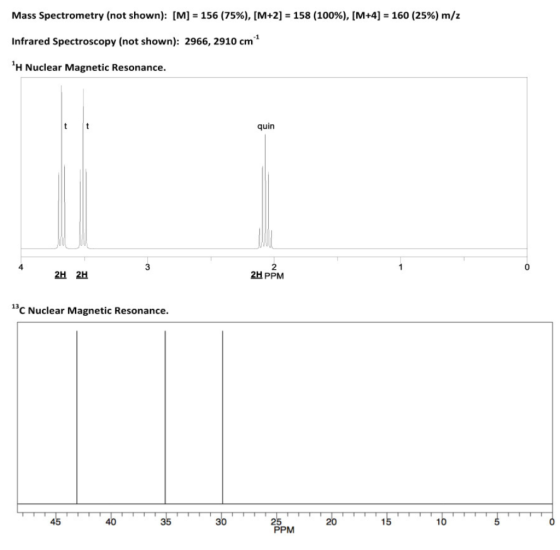 Mass Spectrometry (not shown): [M] = 156 (75%), [M+2] = 158 (100%), [M+4] = 160 (25%) m/z Infrared Spectroscopy (not shown):