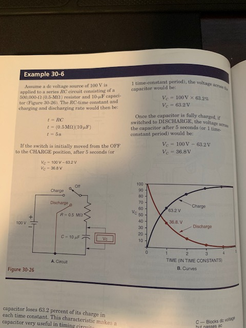 1 time-constant period), the voltage act switched to DISCHARGE, the voltage Example 30-6 Assume a de voltage source of 100 Vi