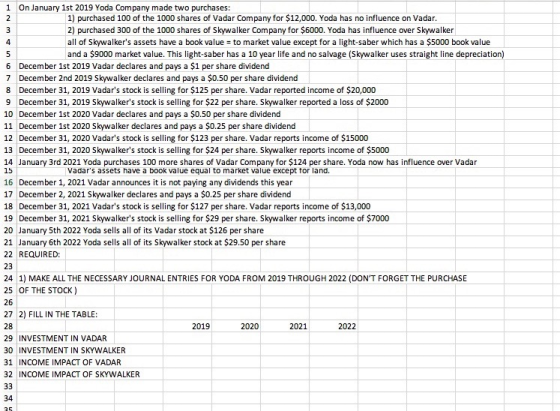 On January 1st 2019 Yoda Company made two purchases: 1) purchased 100 of the 1000 shares of Vadar Company for $12,000.Yoda ha