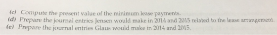(c) Compute the present value of the minimum lease payments (d) Prepare the journal entries Jensen would make in 2014 and 201
