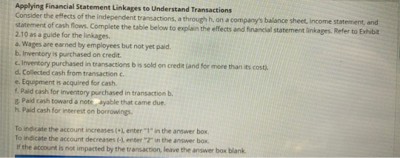Applying Financial Statement Linkages to Understand Transactions Consider the effects of the independent transactions, a thro