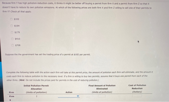 Because firm Y has high pollution-reduction costs, it thinks it might be better off buying a permit from firm X and a permit