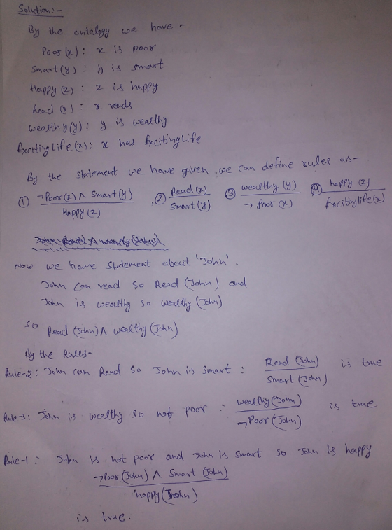 Smart() is mert By the statement we have given He (M defne \ukes do- Pappy (2) now we hur Citenext ebout Johh ty the Rules