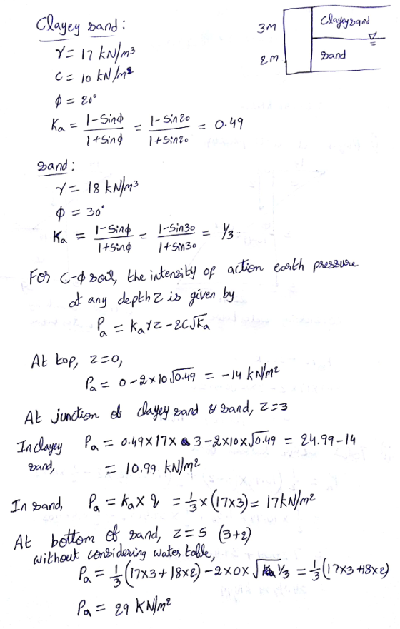 ayey band 3M 2 m Dand Dand: 30 at any depthZ i» given by Al bop 220 and without lenbidoriry wate, ll