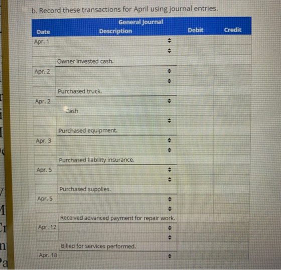 b. Record these transactions for April using journal entries. General Journal Date Description Apr. 1 Credit Owner invested c