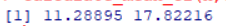 [1] 11.28895 17.82216