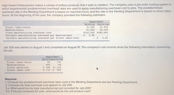 High Desert Potteryworks makes a variety of pottery products that it sells to retailers. The company uses a job-order costing