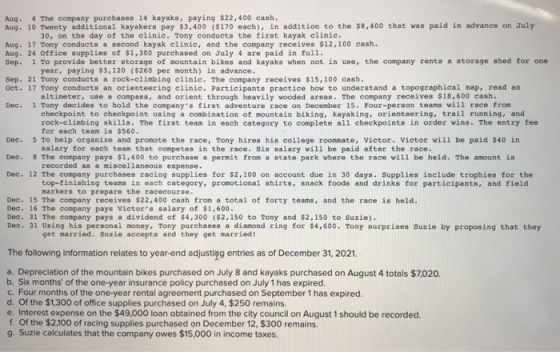 Aug. 4 The company purchases 14 kayaks, paying $22,400 cash. Aug. 10 Twenty additional kayakers pay $3,400 ($170 each), in ad