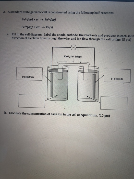 2. A standard state galvanic cell is constructed using the following half-reactions. Fe3+ (aq) + Fe2(aq) Fe2(aq) + 2e → Fe(s)