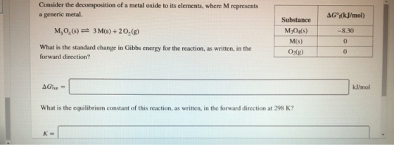 Consider the decomposition of a metal oxide to its elements, where M represents a generic metal. AG® (kJ/mol) M,0,0) = 3M(s)