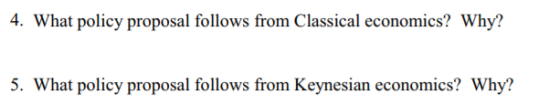 4. What policy propolo from Clacs? hy? 5. What policy proposal follows from Keynesian economics? Why?