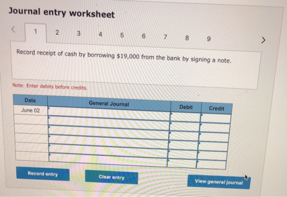 Journal entry worksheet Record receipt of cash by borrowing $19,000 from the bank by signing a note. Note: Enter debits befor