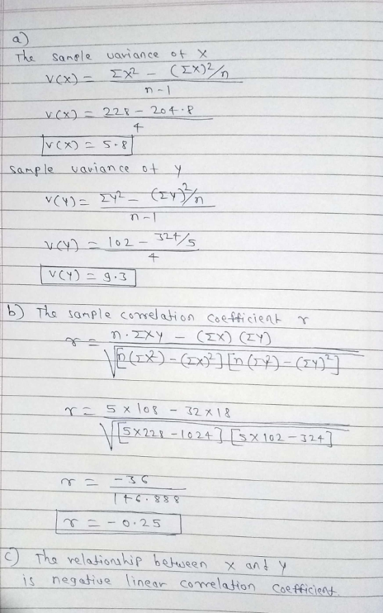 a) The Sanele uariance of X 千 5 b) TAg Sample Consel ati on Co efficient γ nr 5x228-1024 ( | SX102-12t .25 is negatiue iner Corelation Coefficiest