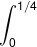 \int_{0}^{1/4}