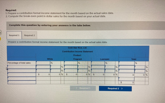 Required: 1. Prepare a contribution format income statement for the month based on the actual sales data. 2. Compute the brea
