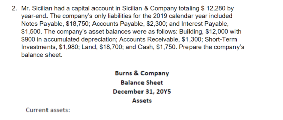 2. Mr. Sicilian had a capital account in Sicilian & Company totaling $ 12,280 by year-end. The companys only liabilities for