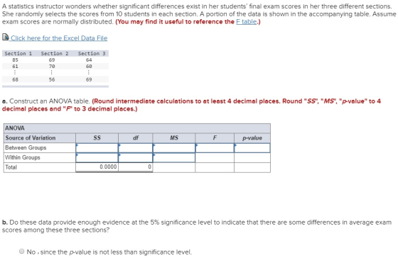 A statistics instructor wonders whether significant differences exist in her students final exam scores in her three differe