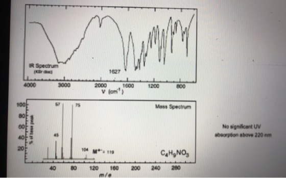 IR Spectrum KB 1927 4000 3000 1200 2000 1600 V tom) 800 100 Mass Spectrum 80 60 No significant UV absorption above 220 nm 40