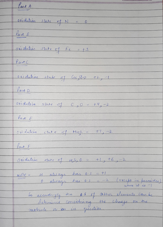 = 0 oxidation Part B state of N . I oxidation state of Fe = +3 PartC oxidation state of Cu u +2,1 I last oxidation state of c